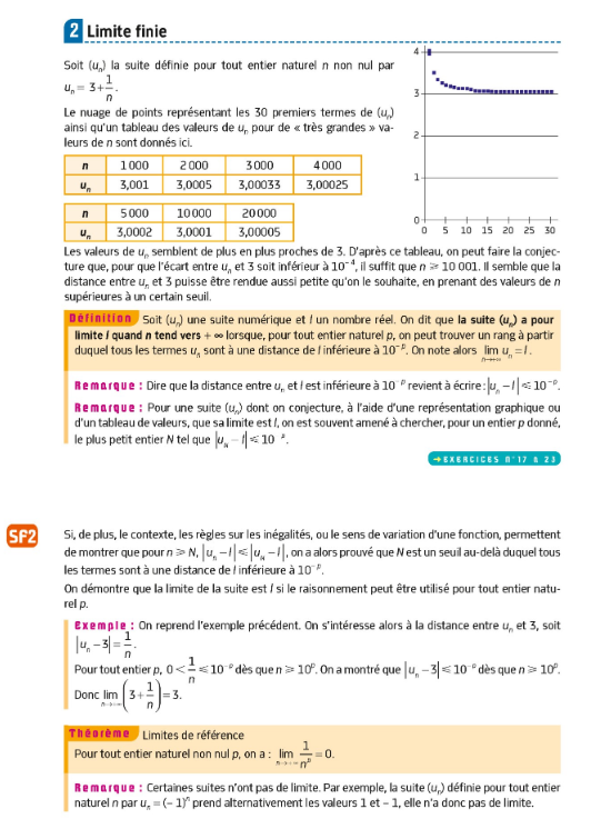 texte de remplacement